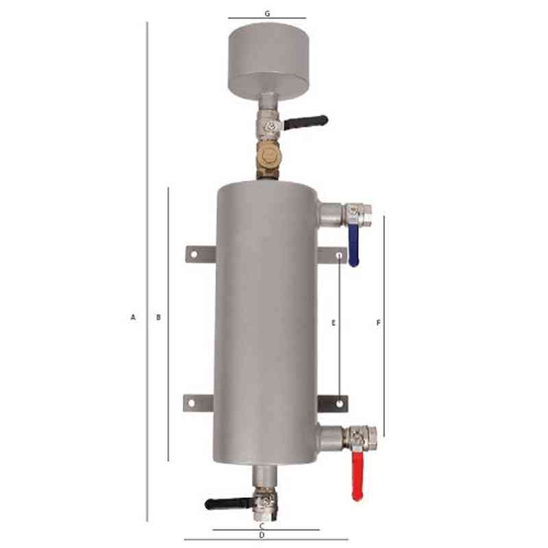 Chemical Dosing Pot